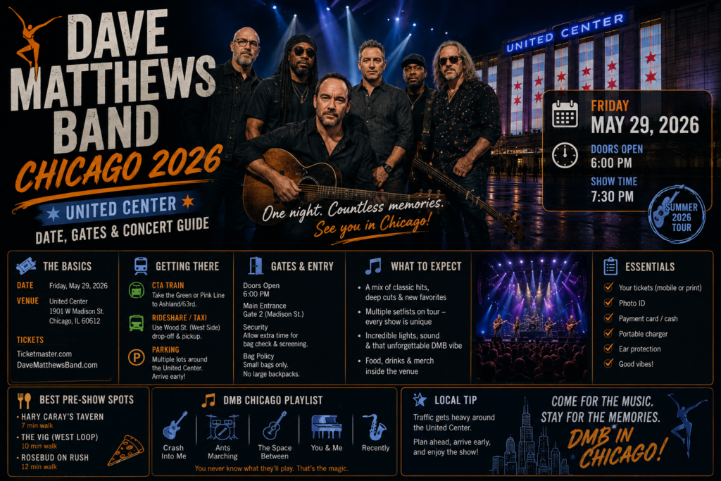 Dave Matthews Band Chicago 2026 United Center Date, Gates and Concert Guide